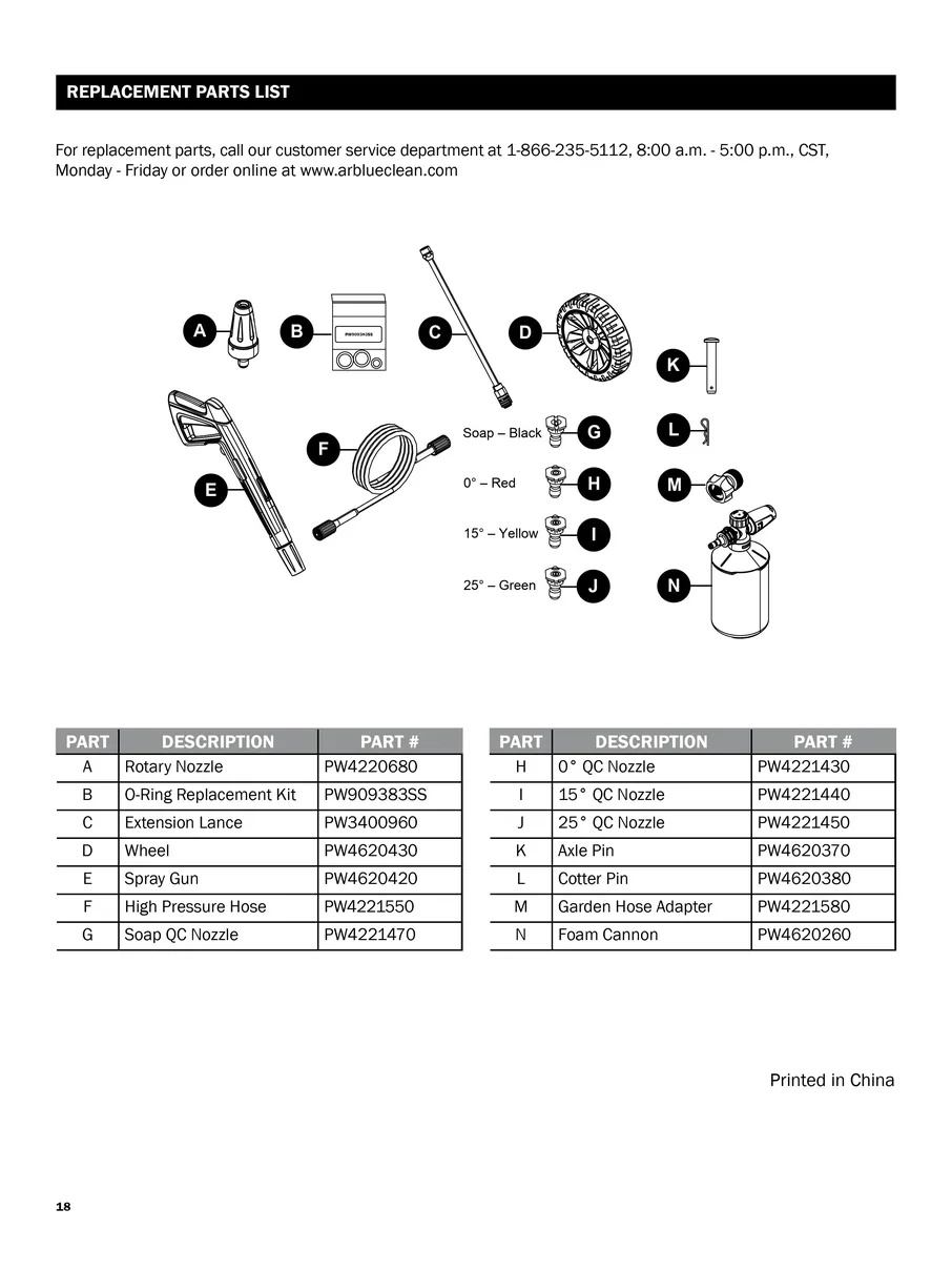AR BLUE CLEAN, AR2N1-Q, IPL.18